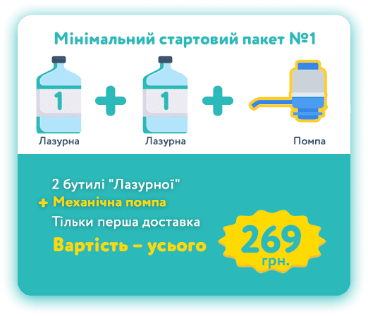 Стартовый набор Лазурная 1