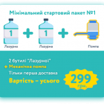 Стартовый набор Лазурная 1