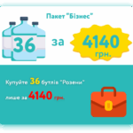 Пакет "Бизнес" 36 бутылей "Лазурной"