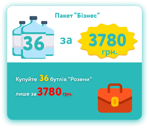 Пакет “Бізнес” 36 пляшок “Лазурной”