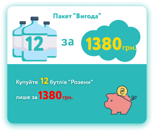 Пакет “Вигода” 12 бутлів “Лазурной”
